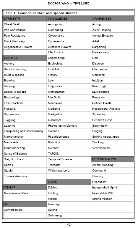 wiki:timelordskills.jpg